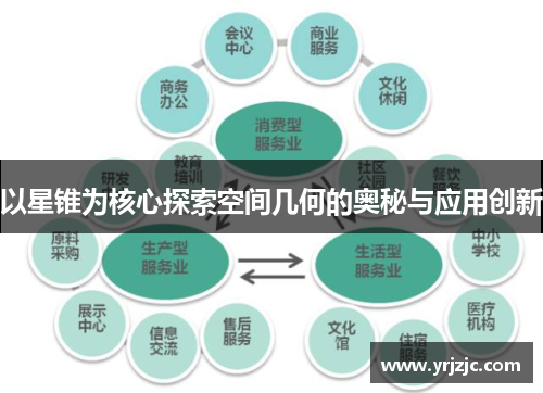 以星锥为核心探索空间几何的奥秘与应用创新